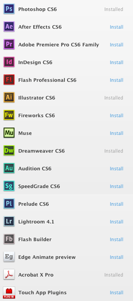 Adobe Creative Cloud Upgrade Is It Worth It Dmad