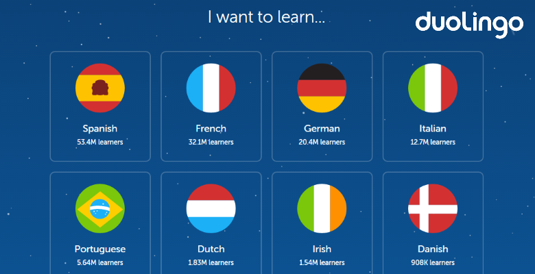 languages available on duolingo