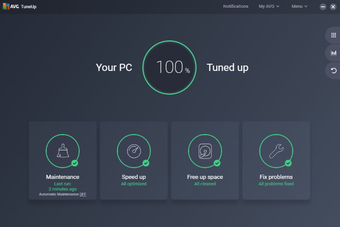 AVG Review 2020 - Featured Image